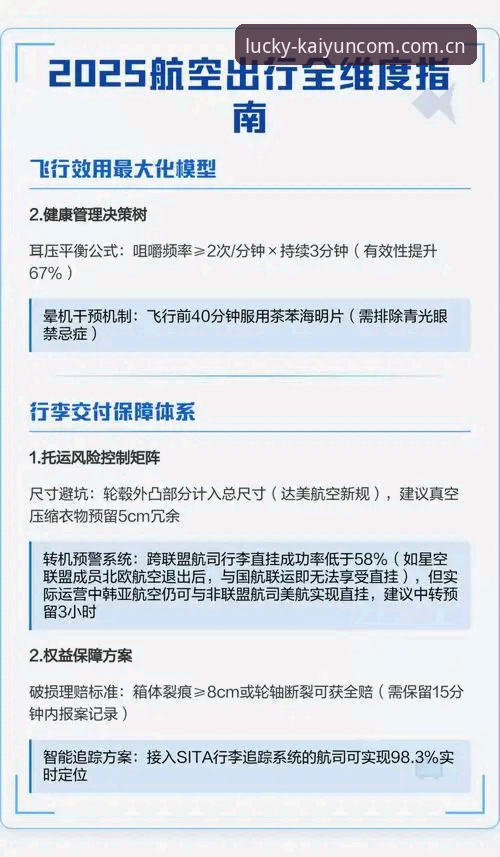 开运体育2025使用技巧深度指南：从基础操作到高阶策略的全维度解析